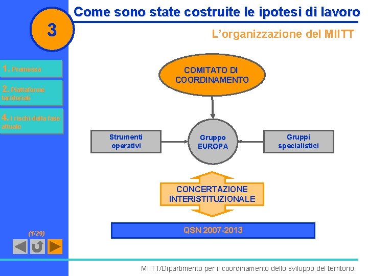 3 Come sono state costruite le ipotesi di lavoro L’organizzazione del MIITT 1. Premessa