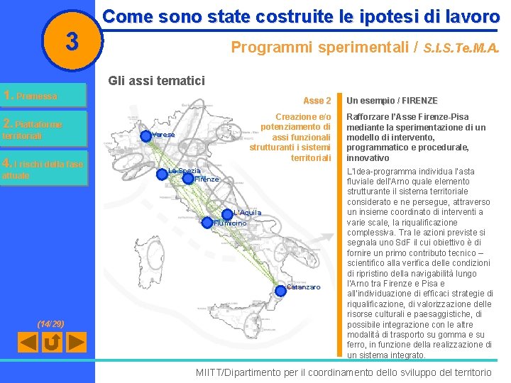 3 1. Premessa 2. Piattaforme territoriali 4. I rischi della fase attuale Come sono