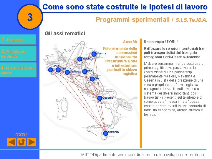 3 1. Premessa 2. Piattaforme territoriali 4. I rischi della fase attuale Come sono