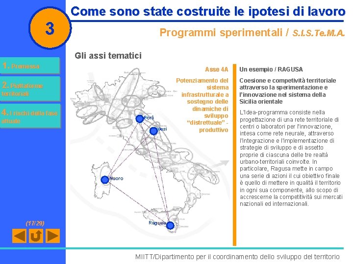 3 1. Premessa Come sono state costruite le ipotesi di lavoro Programmi sperimentali /