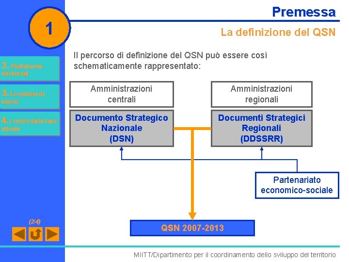 Premessa 1 2. Piattaforme territoriali 3. Le ipotesi di lavoro 4. I rischi della