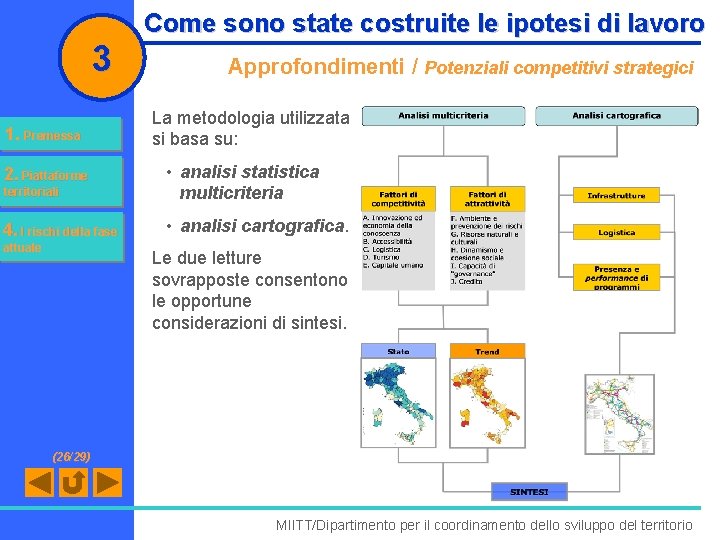 3 1. Premessa Come sono state costruite le ipotesi di lavoro Approfondimenti / Potenziali