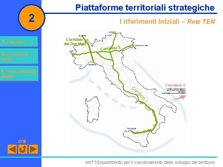 2 Piattaforme territoriali strategiche I riferimenti iniziali – Rete TEN Sempione 1. Premessa Corridoio