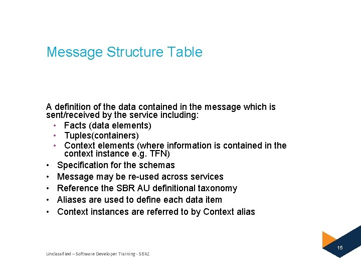 Message Structure Table A definition of the data contained in the message which is