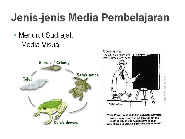 Jenis-jenis Media Pembelajaran Menurut Sudrajat: Media Visual 