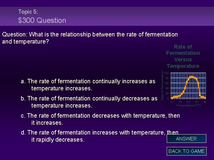 Topic 5: $300 Question: What is the relationship between the rate of fermentation and