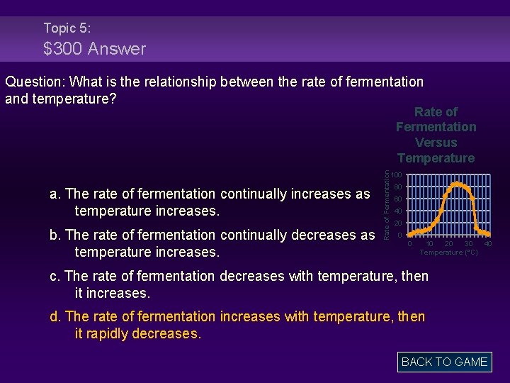 Topic 5: $300 Answer Question: What is the relationship between the rate of fermentation