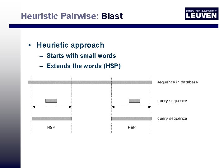 Heuristic Pairwise: Blast • Heuristic approach – Starts with small words – Extends the