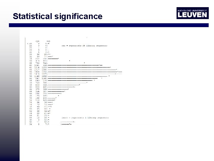 Statistical significance 