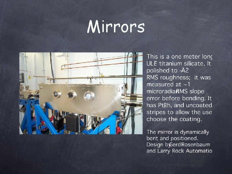 Mirrors 
