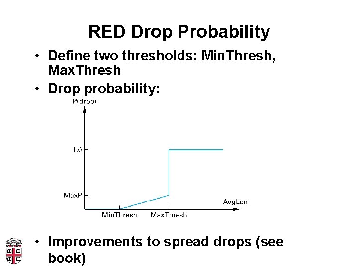 RED Drop Probability • Define two thresholds: Min. Thresh, Max. Thresh • Drop probability: