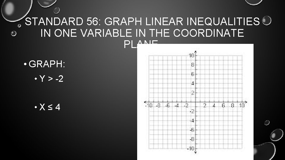 STANDARD 56: GRAPH LINEAR INEQUALITIES IN ONE VARIABLE IN THE COORDINATE PLANE. • GRAPH: