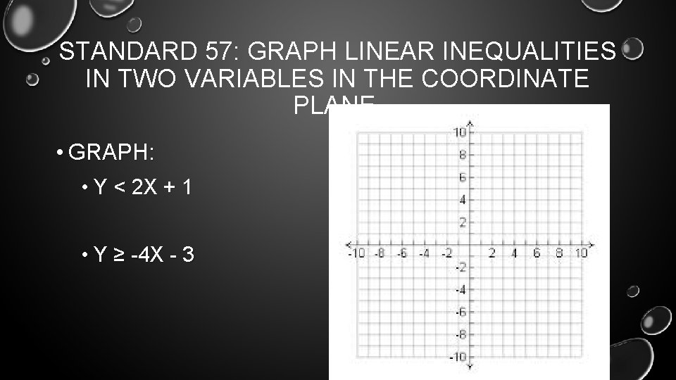 STANDARD 57: GRAPH LINEAR INEQUALITIES IN TWO VARIABLES IN THE COORDINATE PLANE. • GRAPH: