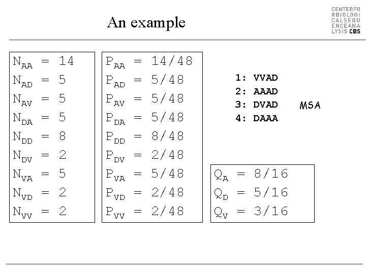 An example NAA NAD NAV NDA NDD NDV NVA NVD NVV = = =