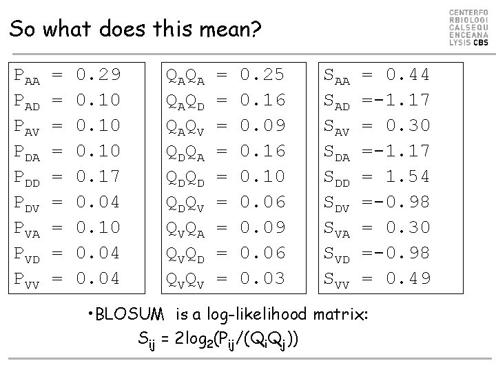 So what does this mean? PAA PAD PAV PDA PDD PDV PVA PVD PVV