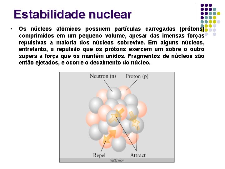 Estabilidade nuclear • Os núcleos atômicos possuem partículas carregadas (prótons) comprimidos em um pequeno