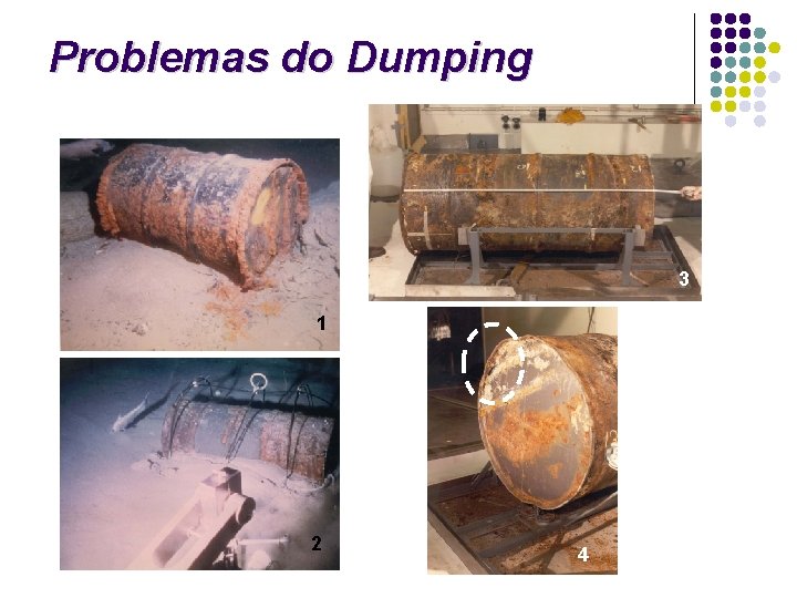 Problemas do Dumping 3 1 2 4 