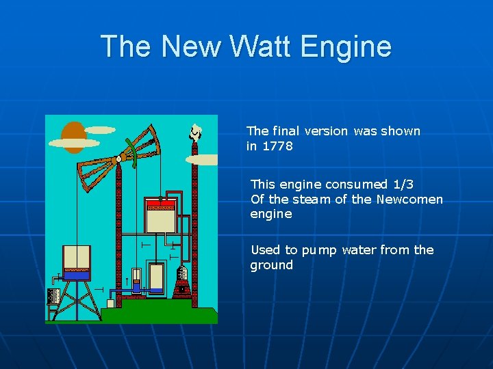 The New Watt Engine The final version was shown in 1778 This engine consumed