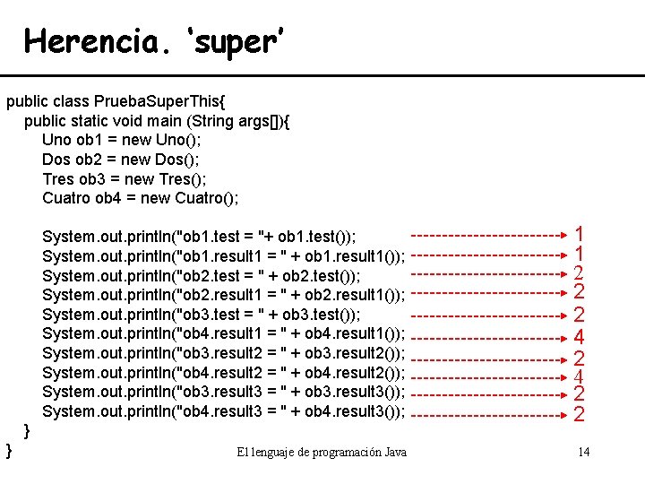 Herencia. ‘super’ public class Prueba. Super. This{ public static void main (String args[]){ Uno