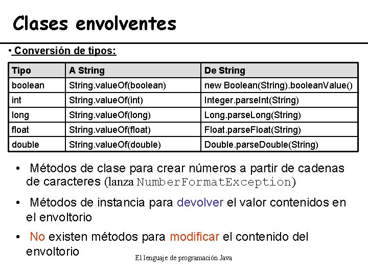 Clases envolventes • Conversión de tipos: Tipo A String De String boolean String. value.