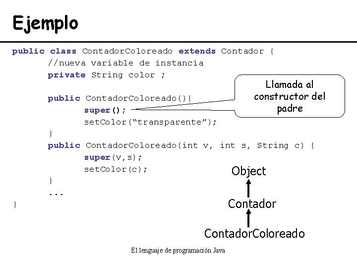 Ejemplo public class Contador. Coloreado extends Contador { //nueva variable de instancia private String