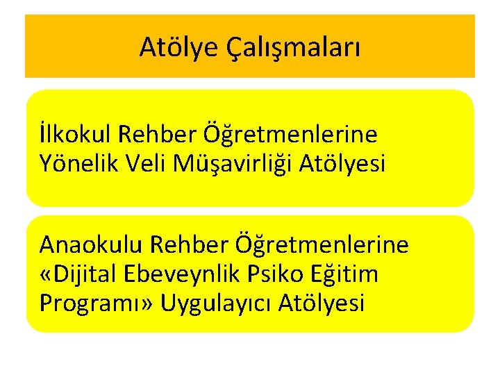 Atölye Çalışmaları İlkokul Rehber Öğretmenlerine Yönelik Veli Müşavirliği Atölyesi Anaokulu Rehber Öğretmenlerine «Dijital Ebeveynlik