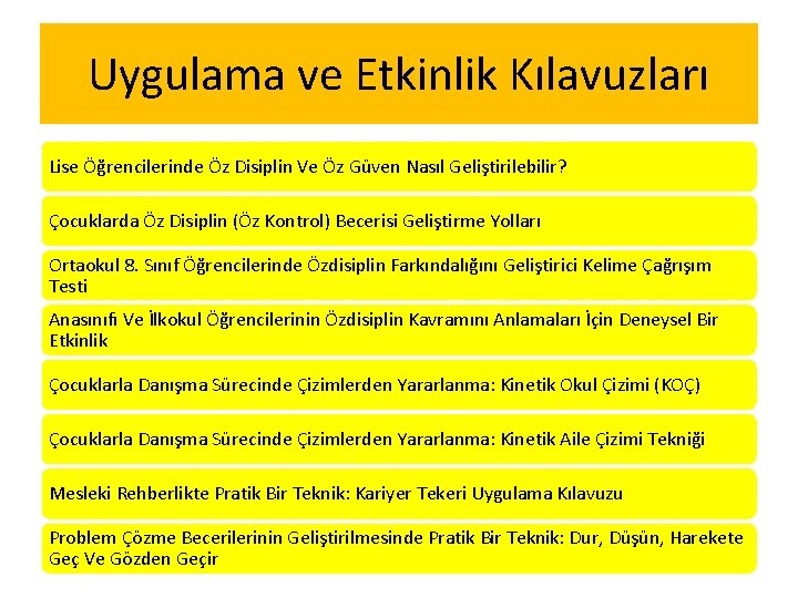 Uygulama ve Etkinlik Kılavuzları Lise Öğrencilerinde Öz Disiplin Ve Öz Güven Nasıl Geliştirilebilir? Çocuklarda