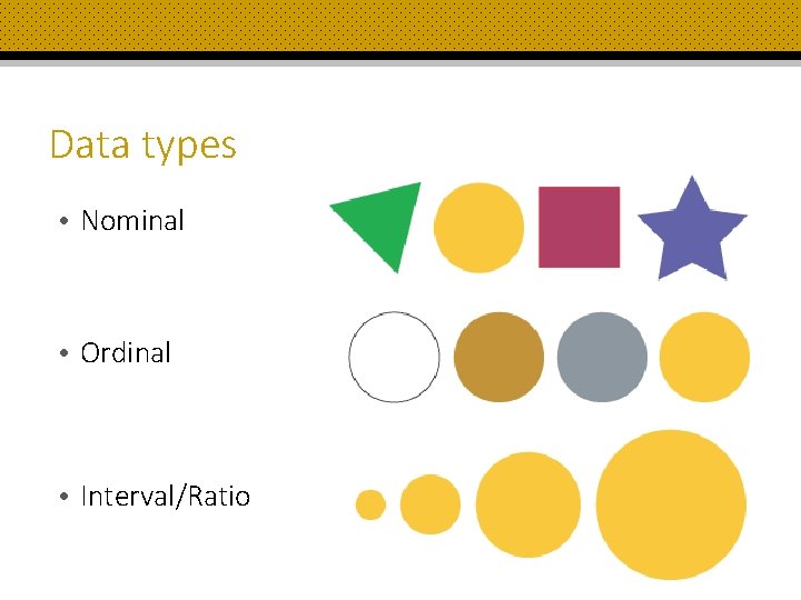 Data types • Nominal • Ordinal • Interval/Ratio 