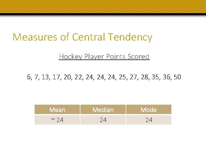 Measures of Central Tendency Hockey Player Points Scored 6, 7, 13, 17, 20, 22,