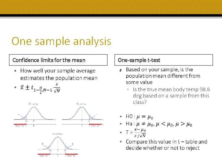 One sample analysis Confidence limits for the mean One-sample t-test • • 