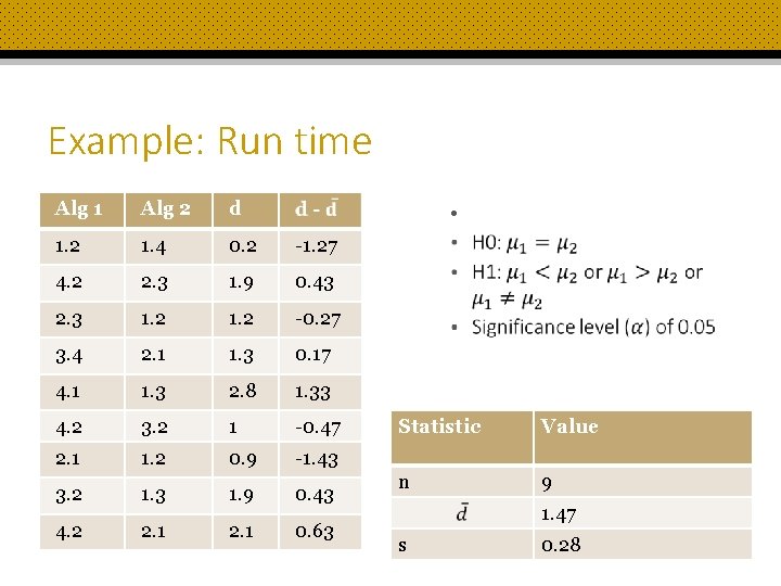 Example: Run time Alg 1 Alg 2 d 1. 2 1. 4 0. 2