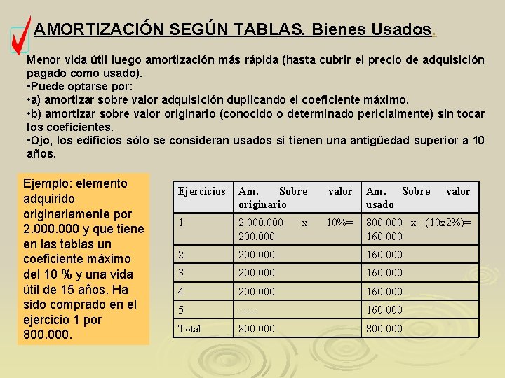 AMORTIZACIÓN SEGÚN TABLAS. Bienes Usados. Menor vida útil luego amortización más rápida (hasta cubrir