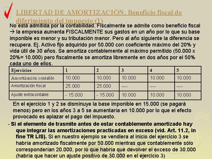 LIBERTAD DE AMORTIZACIÓN. Beneficio fiscal de diferimiento del impuesto (1) No está admitida por