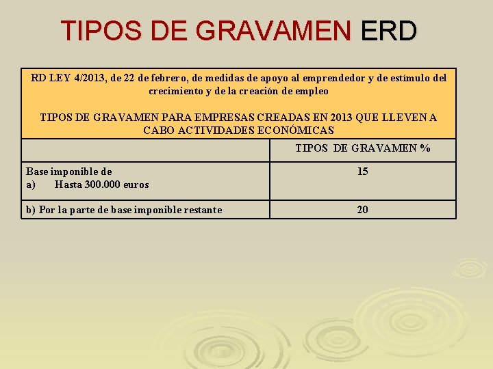 TIPOS DE GRAVAMEN ERD RD LEY 4/2013, de 22 de febrero, de medidas de