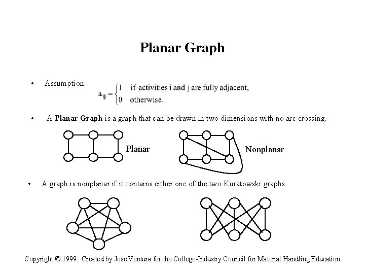 Planar Graph • Assumption: • A Planar Graph is a graph that can be