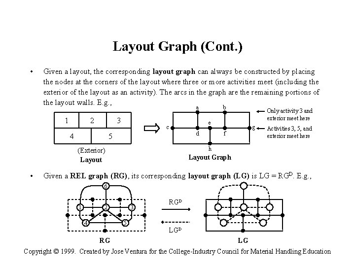 Layout Graph (Cont. ) • Given a layout, the corresponding layout graph can always