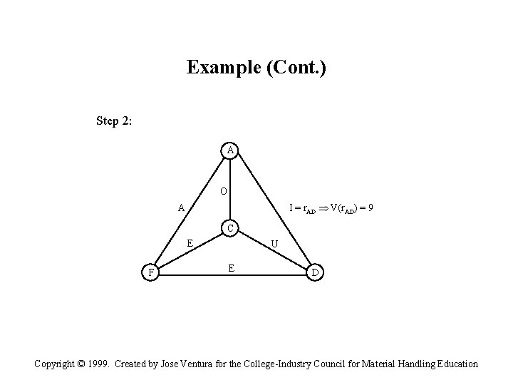 Example (Cont. ) Step 2: A O I = r. AD V(r. AD) =