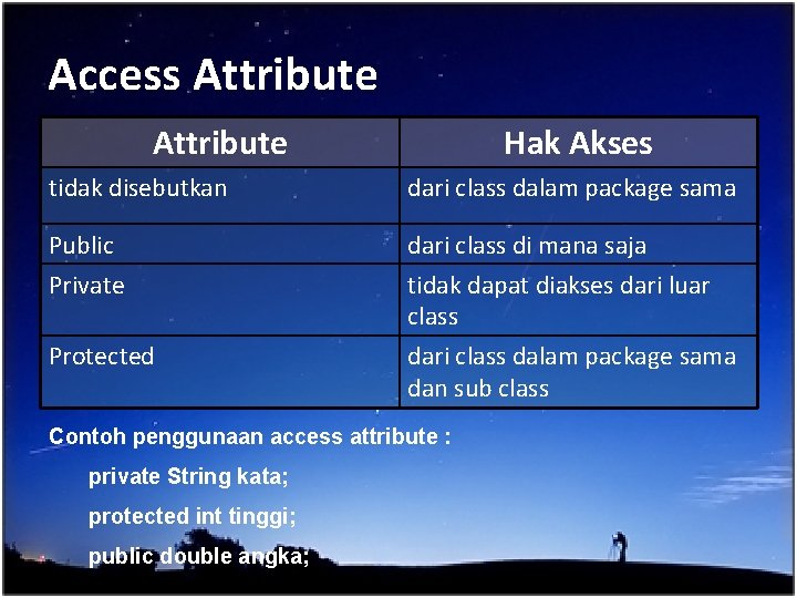 Access Attribute Hak Akses tidak disebutkan dari class dalam package sama Public dari class