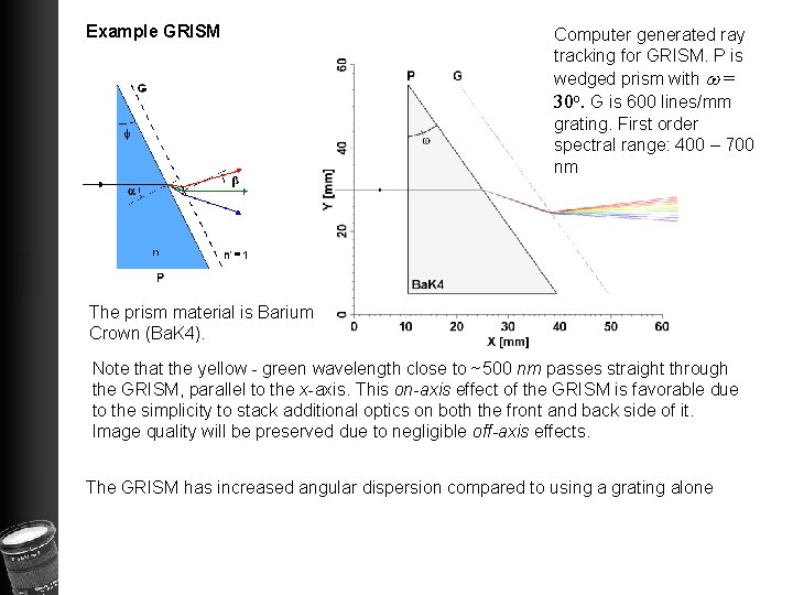 Example GRISM Computer generated ray tracking for GRISM. P is wedged prism with w