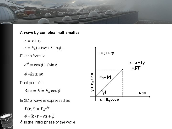 A wave by complex mathematics Euler’s formula Real part of is In 3 D