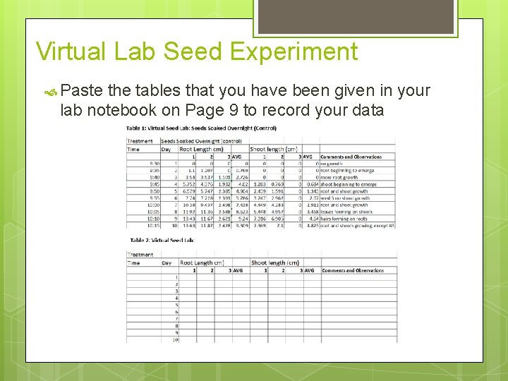 Virtual Lab Seed Experiment Paste the tables that you have been given in your