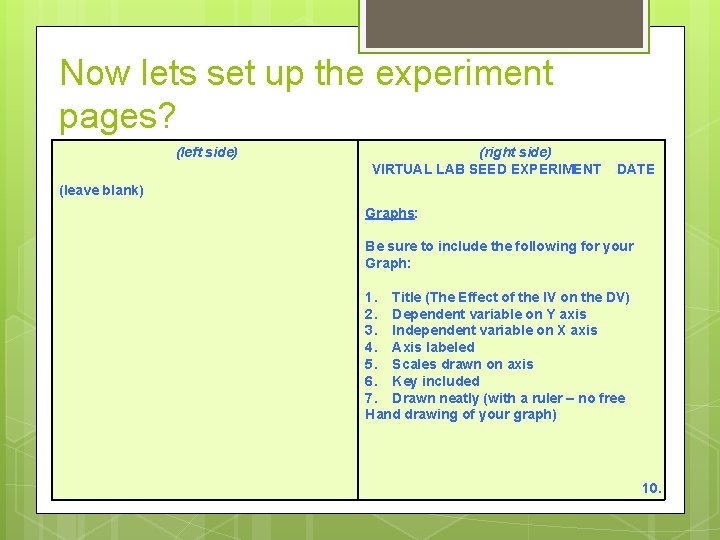 Now lets set up the experiment pages? (left side) (right side) VIRTUAL LAB SEED