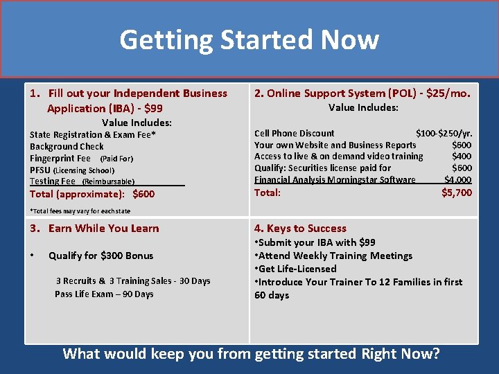 Getting Started Now 1. Fill out your Independent Business Application (IBA) - $99 2.