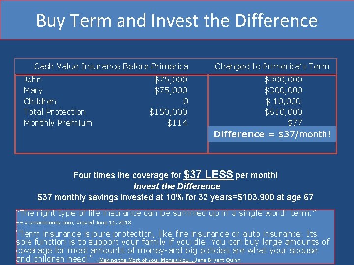 Buy Term and Invest the Difference Cash Value Insurance Before Primerica John Mary Children