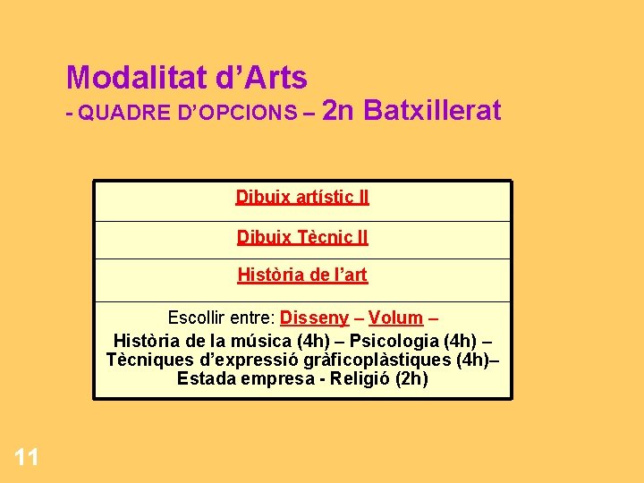 Modalitat d’Arts - QUADRE D’OPCIONS – 2 n Batxillerat Dibuix artístic II Dibuix Tècnic Modalitat d’Arts - QUADRE D’OPCIONS – 2 n Batxillerat Dibuix artístic II Dibuix Tècnic