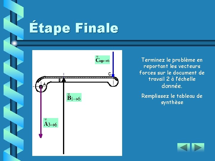 Étape Finale Terminez le problème en reportant les vecteurs forces sur le document de