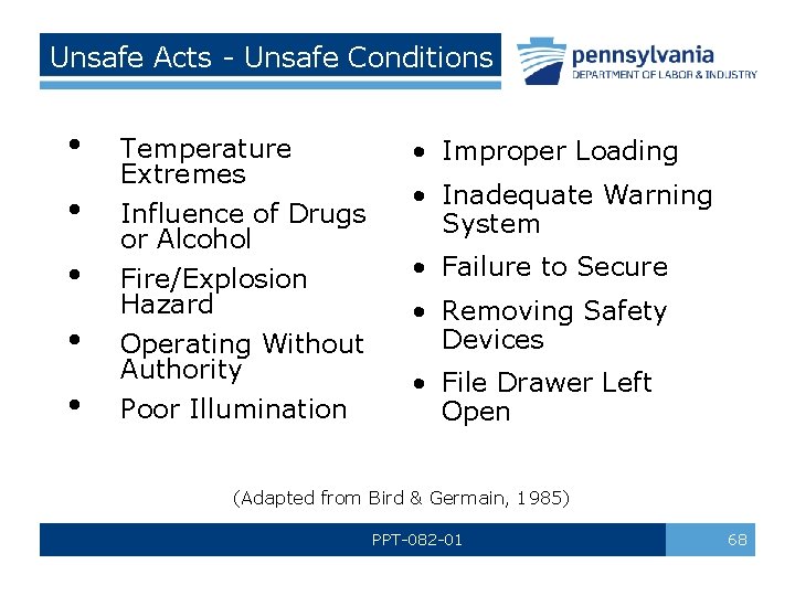 Unsafe Acts - Unsafe Conditions • • • Temperature Extremes Influence of Drugs or