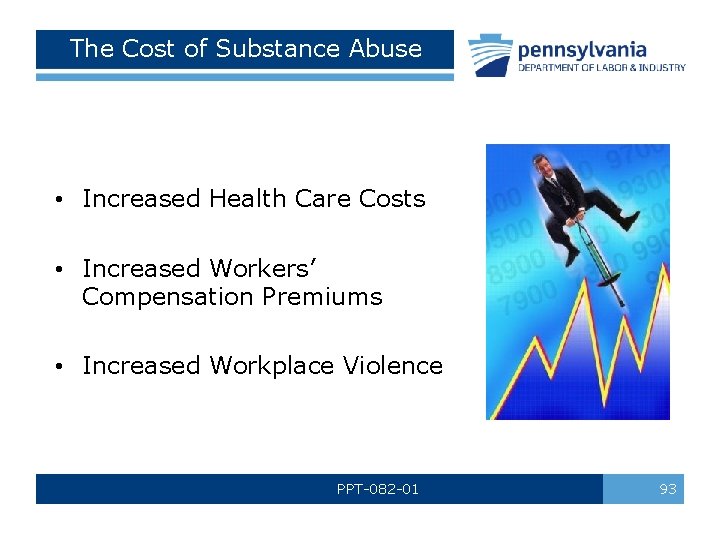 The Cost of Substance Abuse • Increased Health Care Costs • Increased Workers’ Compensation
