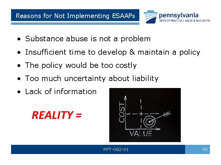 Reasons for Not Implementing ESAAPs • Substance abuse is not a problem • Insufficient