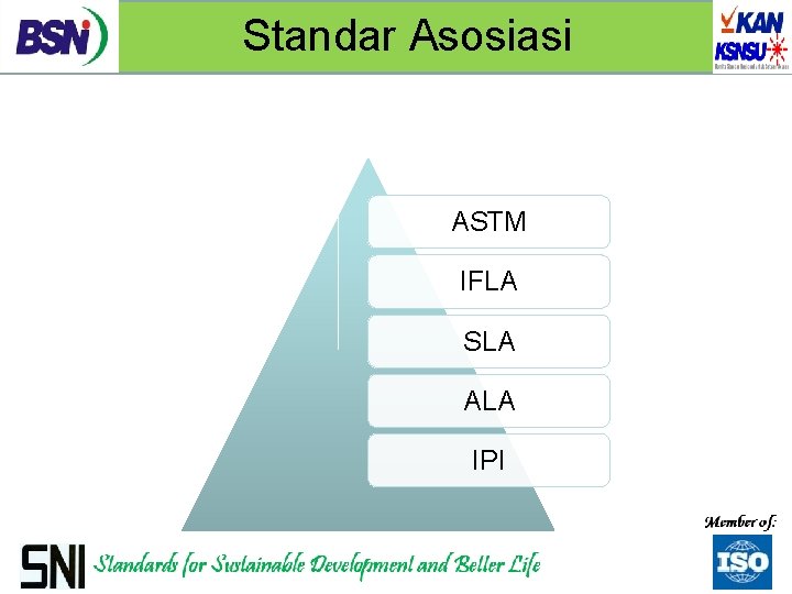 Standar Asosiasi ASTM IFLA SLA ALA IPI 